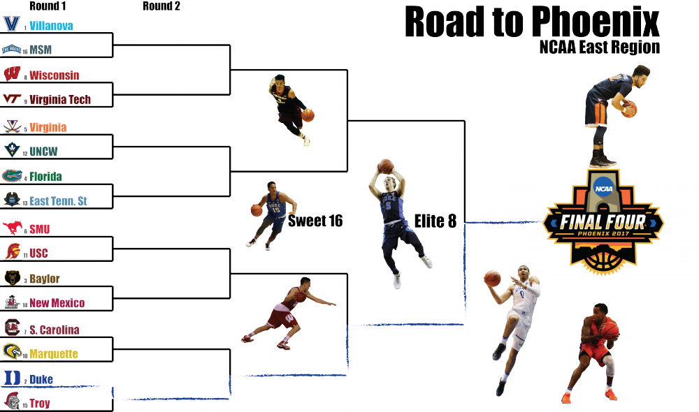A closer look at Duke's 2017 path to the Final Four The Chronicle