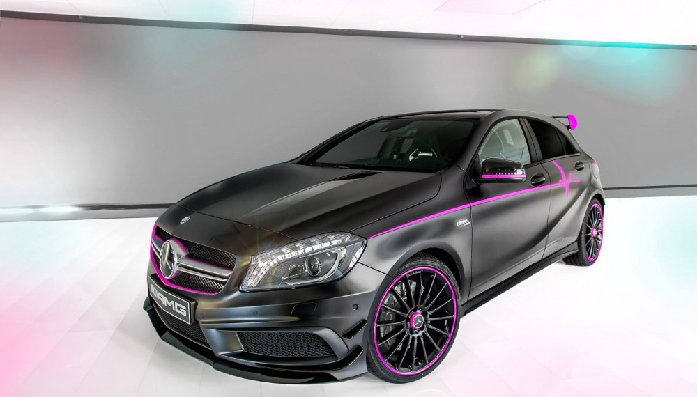 Pink Panther AMG