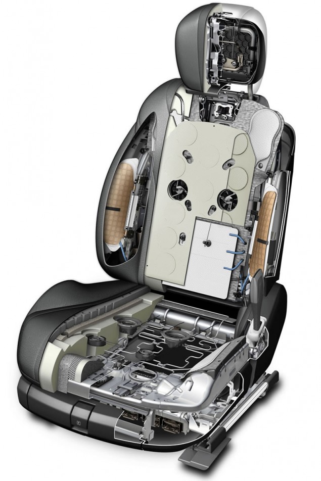 Mercedes-Benz S-Class interior. Seat structure graphic. A host of innovations enhance seating and climatic comfort. A world first is the ENERGIZING massage function based on the hot-stone principle