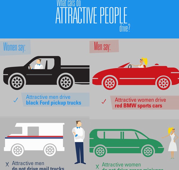 What kind of cars are sexy