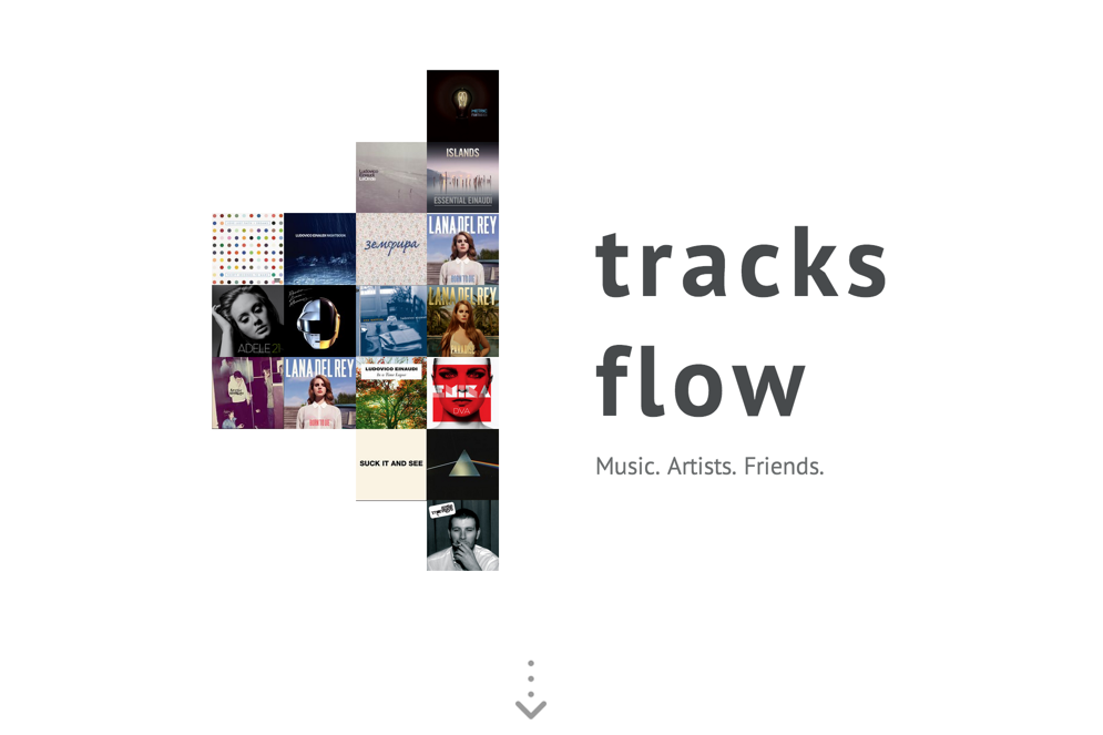 Trackflo tracksflow.com | Fundable - Startup Fundraising Platform