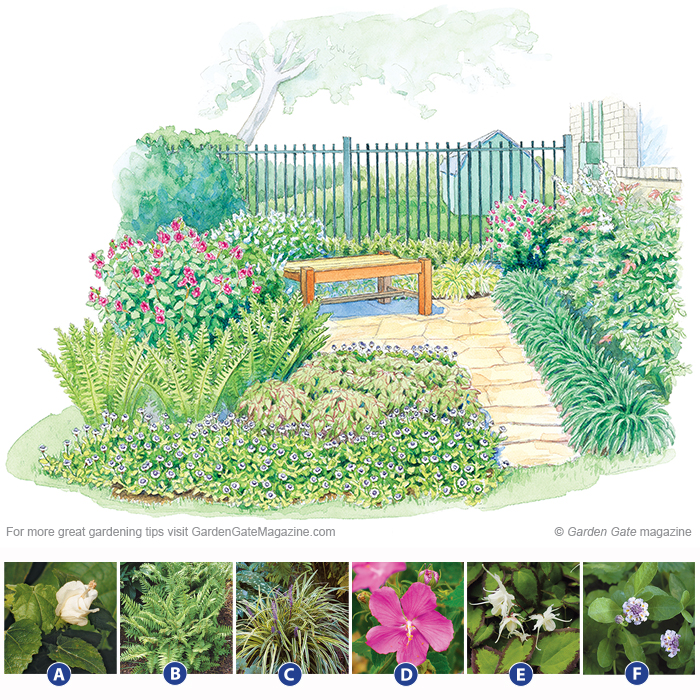 A shady retreat in the South Garden Gate