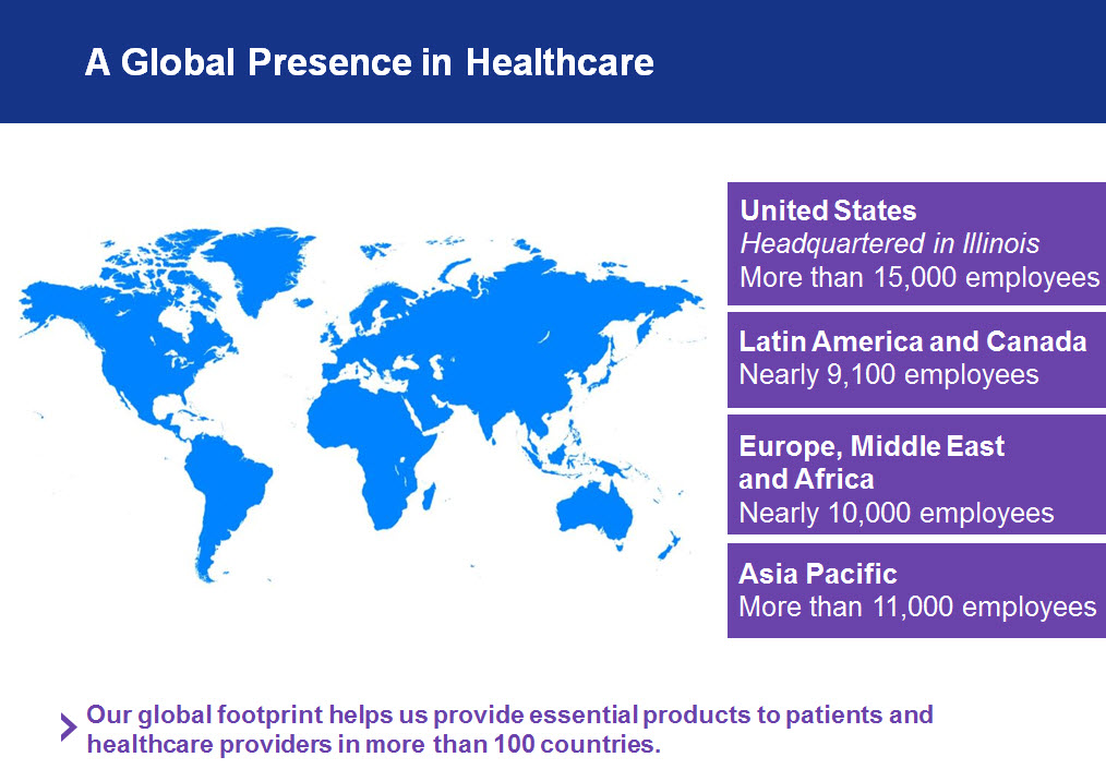 Working at Baxter Glassdoor