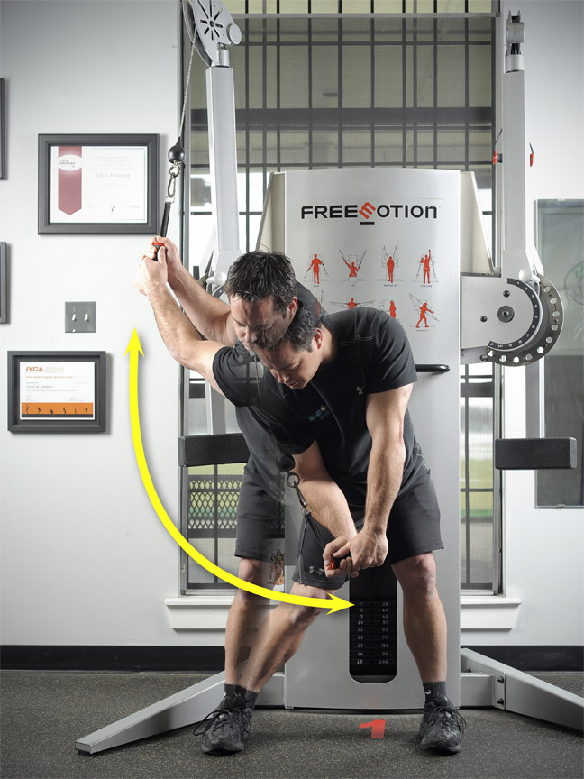 Chris Ownbey Golf fitness Dallas Tx