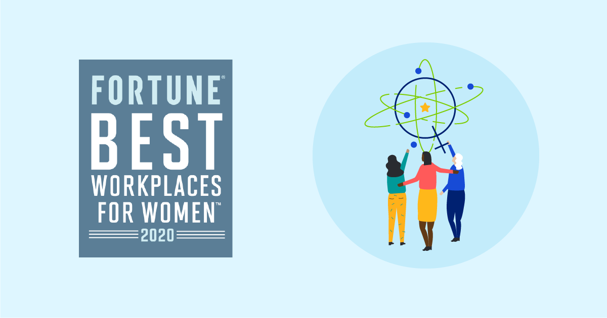 Fortune Best Workplaces for Women™ | Great Place to Work®
