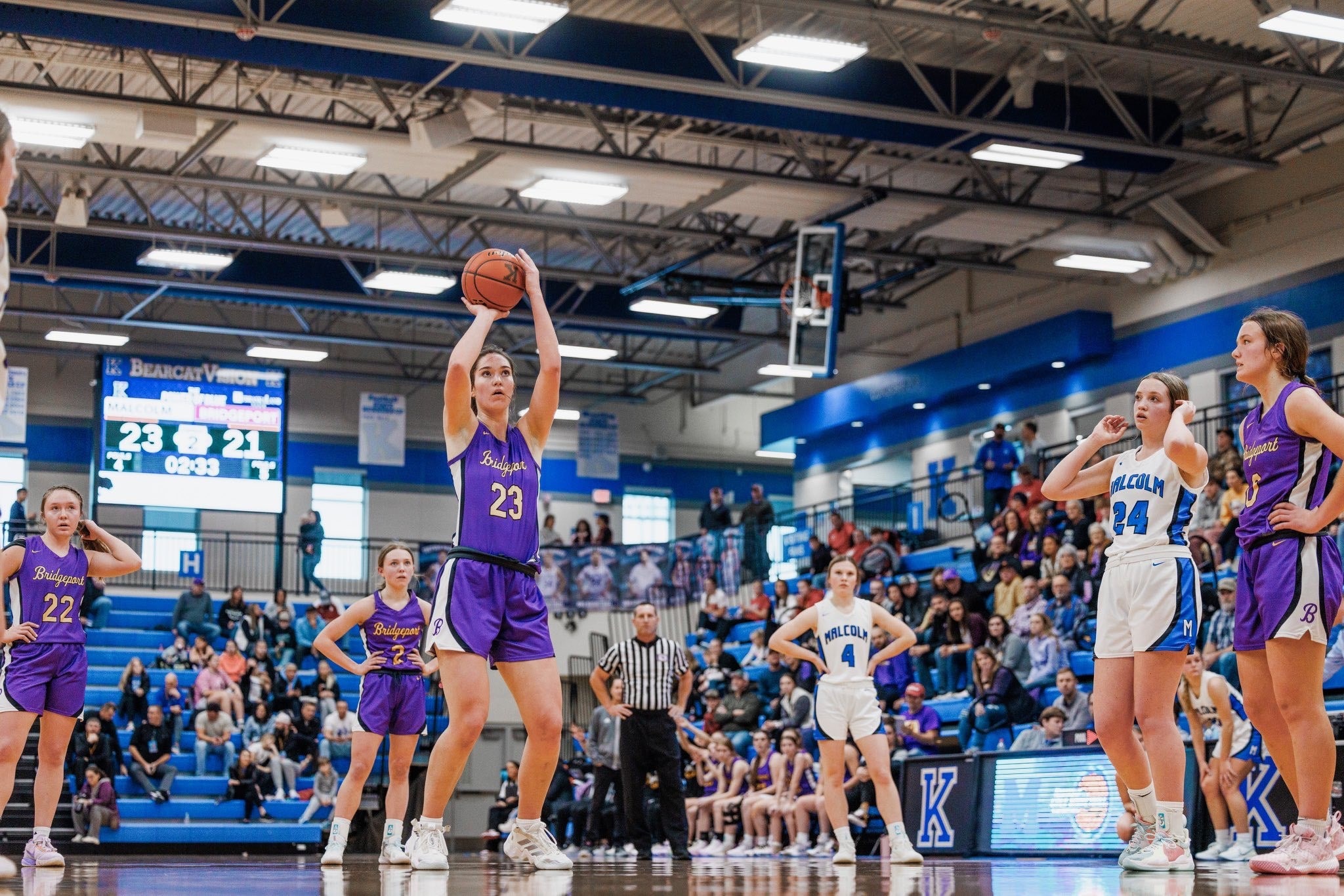 Girls Basketball Coaches Poll