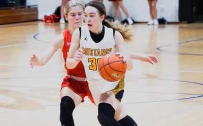 Girls Basketball Coaches Poll: 02.20.23