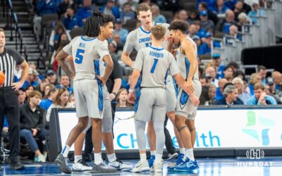 Creighton Men’s Basketball Looking for First Road Win at Butler