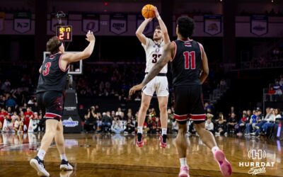 Omaha Men’s Basketball Dominates South Dakota, Reaches Summit Final