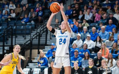 Meyer Too Much as Creighton Women’s Basketball Falls in Season Opener