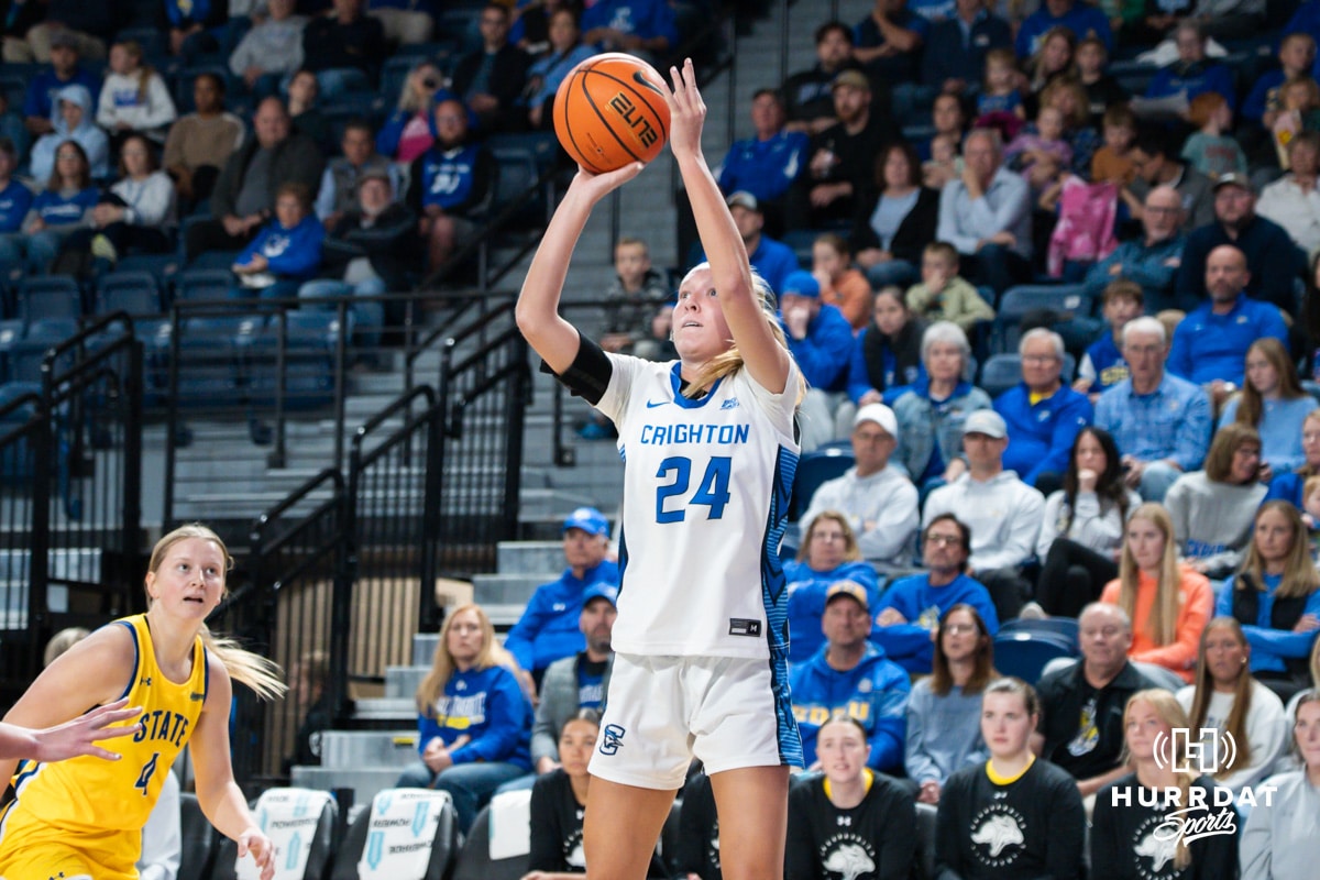 Creighton Bluejays vs South Dakota State | November 3, 2025