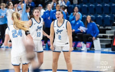 Creighton Women’s Basketball Closes Home Slate with Dominant Win Over Providence