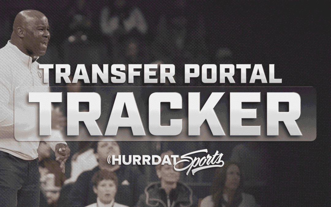 2026 Omaha Men’s Basketball Offseason Tracker