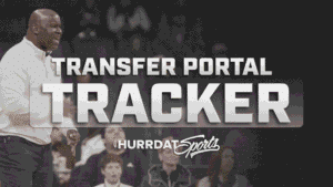 2026 Omaha Men’s Basketball Offseason Tracker