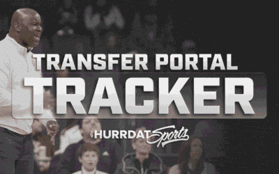 2026 Omaha Men’s Basketball Offseason Tracker