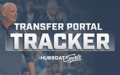 2026 Creighton Men’s Basketball Offseason Tracker
