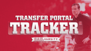 2026 Nebraska Men’s Basketball Offseason Tracker