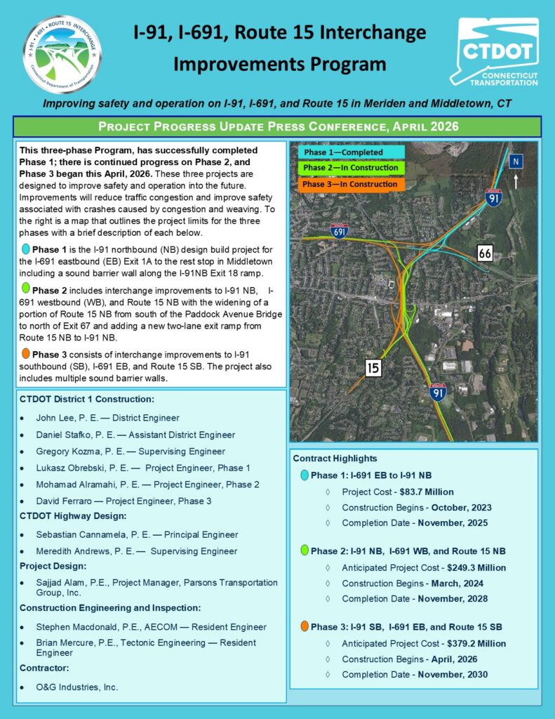 Press conference April 2026 booklet page 1