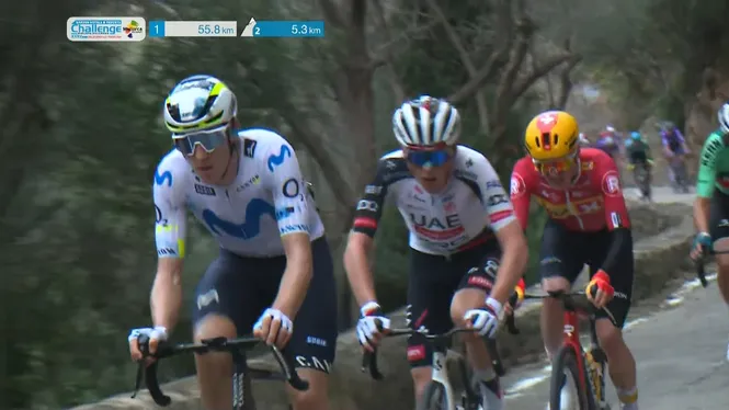 CHALLENGE CICLISTA MALLORCA 2026: TROFEU SELVA - LLUC