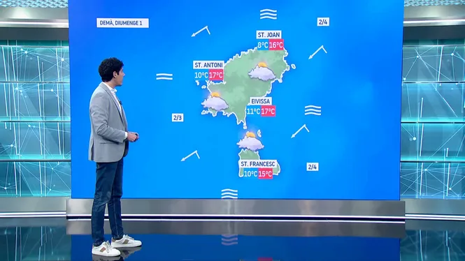 EL TEMPS IB3 -  EDICIÓ MIGDIA 28/02/26