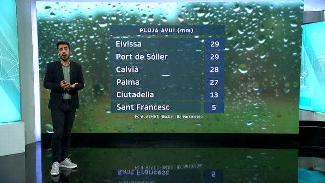 EL TEMPS IB3 - EDICIÓ VESPRE 06-11-2025