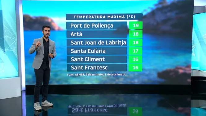 EL TEMPS IB3 - EDICIÓ VESPRE 15-01-26