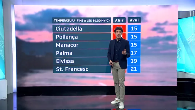 EL TEMPS IB3 - EDICIÓ VESPRE 26-10-25