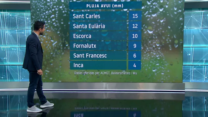 EL TEMPS IB3 - EDICIÓ VESPRE 18-11-25