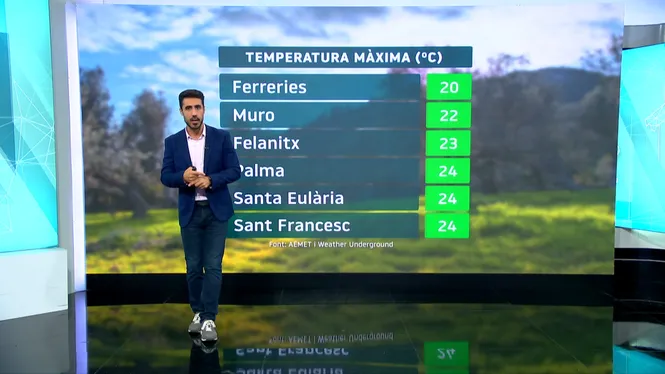 EL TEMPS IB3 - EDICIÓ VESPRE 06-10-25
