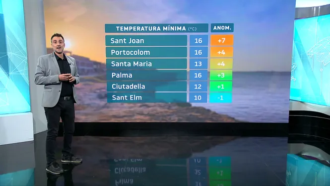 EL TEMPS IB3 - EDICIÓ MIGDIA 24/04/26