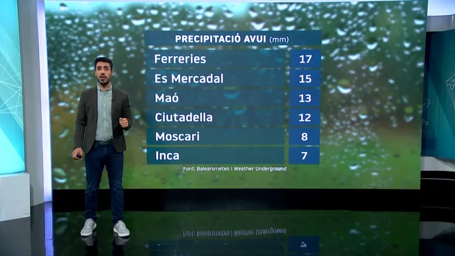 EL TEMPS IB3 - EDICIÓ VESPRE 04-12-25
