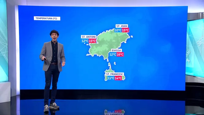 EL TEMPS IB3 - EDICIÓ MIGDIA 07/02/202