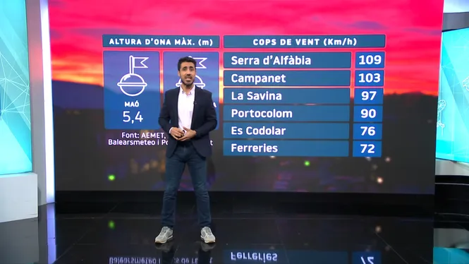 EL TEMPS IB3 - EDICIÓ VESPRE 19/02/26