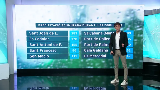 EL TEMPS IB3 - EDICIÓ VESPRE 12-10-25