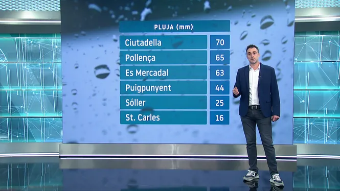 EL TEMPS IB3 - EDICIÓ MIGDIA 18-11-25