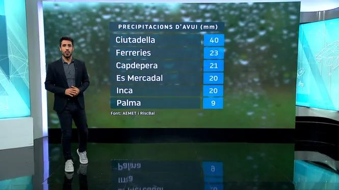 EL TEMPS IB3 - EDICIÓ VESPRE 21-11-25