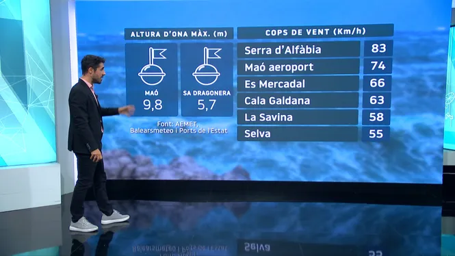 EL TEMPS IB3 - EDICIÓ VESPRE 26/11/25