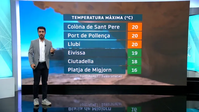 EL TEMPS IB3 - EDICIÓ VESPRE 14-01-26