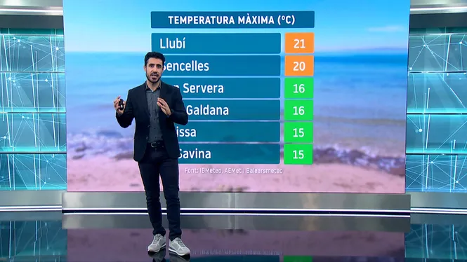 EL TEMPS IB3 - EDICIÓ VESPRE 27/02/26