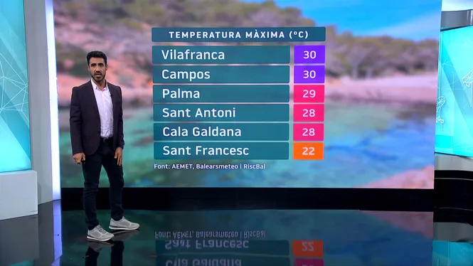 EL TEMPS IB3 - EDICIÓ VESPRE 09/04/2026