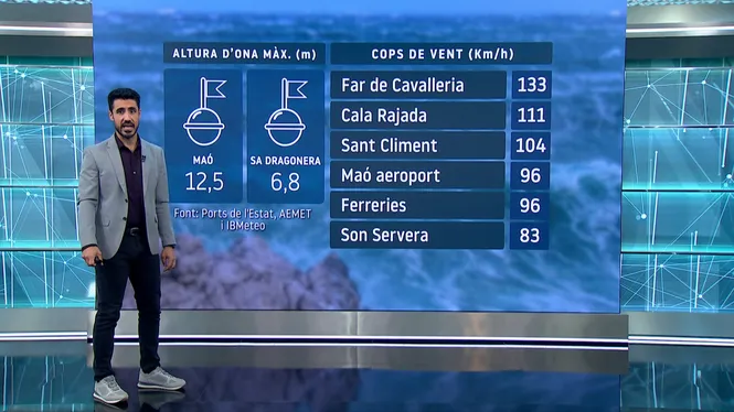 EL TEMPS IB3 - EDICIÓ VESPRE 31/03/26