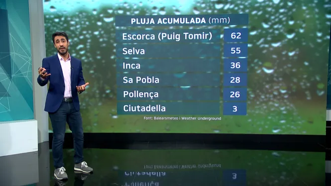 EL TEMPS IB3 - EDICIÓ VESPRE 29-09-25