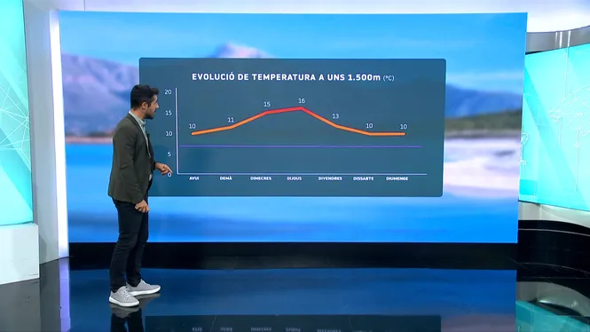 EL TEMPS IB3 - EDICIÓ VESPRE 10-11-25