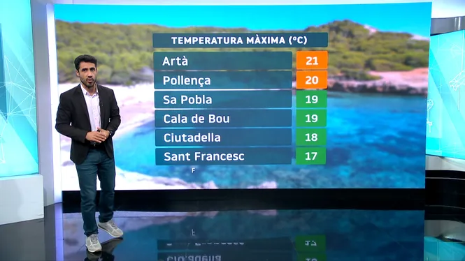 EL TEMPS IB3 - EDICIÓ VESPRE 13-01-26