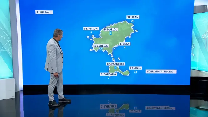 EL TEMPS IB3 - EDICIÓ MIGDIA 13-04-26