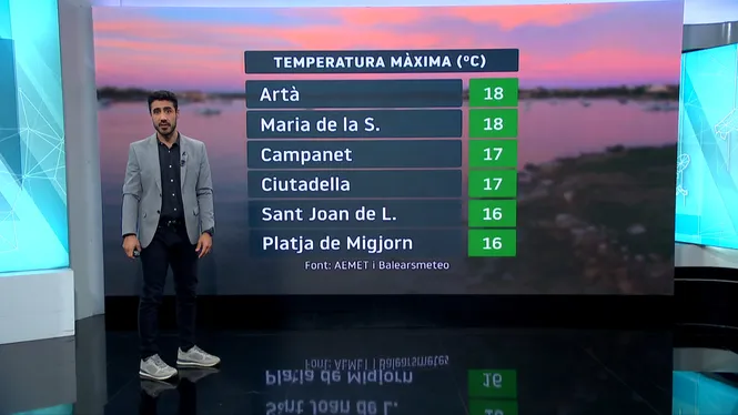 EL TEMPS IB3 - EDICIÓ VESPRE 21-01-26