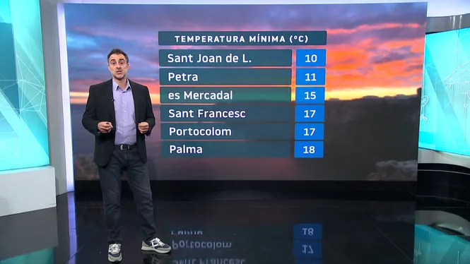 EL TEMPS IB3 - EDICIÓ MIGDIA 05-11-2025