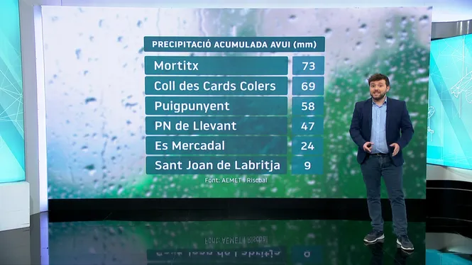 EL TEMPS IB3 - EDICIÓ VESPRE 13/04/26