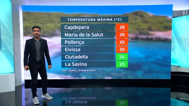 EL TEMPS IB3 - EDICIÓ VESPRE 31-10-25