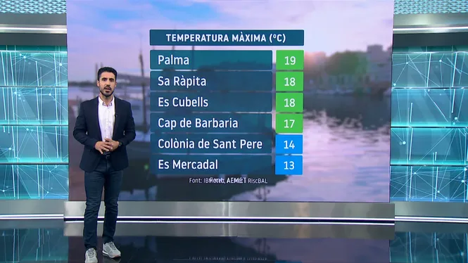EL TEMPS IB3 - EDICIÓ VESPRE 22/03/26